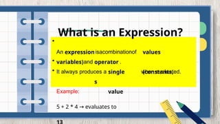 Comprehensive Guide to Python Iteration and Expressions | PPTX