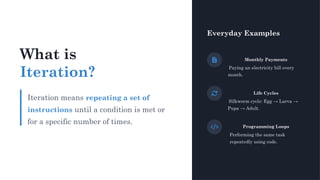 Comprehensive Guide to Python Iteration and Expressions | PPTX