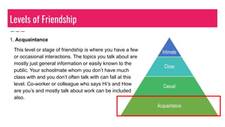 Living and loving relationships Modules. | PDF