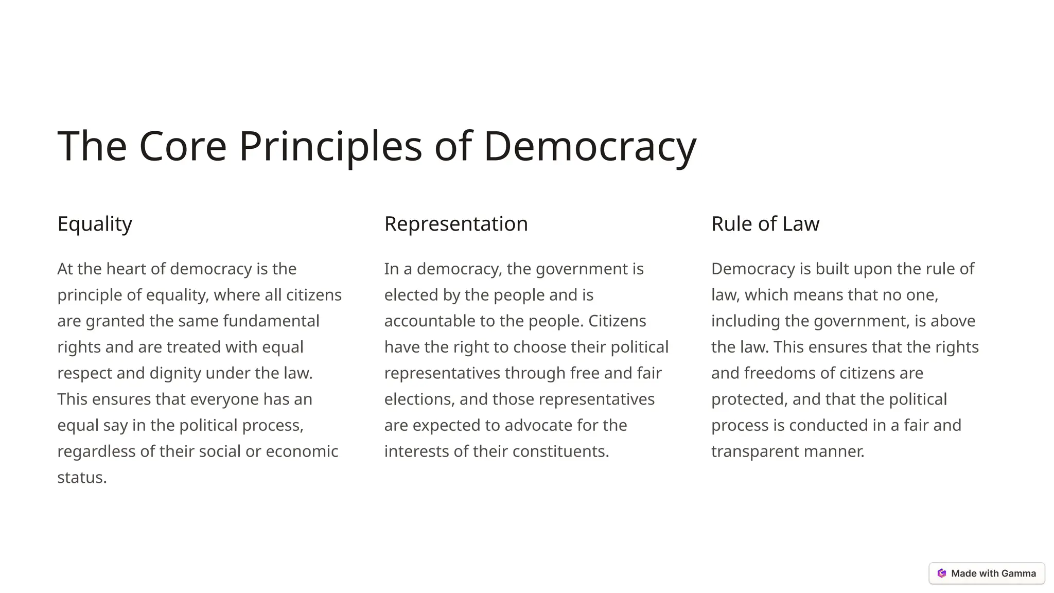 The Core Principles of Democracy
Equality
At the heart of democracy is the
principle of equality, where all citizens
are granted the same fundamental
rights and are treated with equal
respect and dignity under the law.
This ensures that everyone has an
equal say in the political process,
regardless of their social or economic
status.
Representation
In a democracy, the government is
elected by the people and is
accountable to the people. Citizens
have the right to choose their political
representatives through free and fair
elections, and those representatives
are expected to advocate for the
interests of their constituents.
Rule of Law
Democracy is built upon the rule of
law, which means that no one,
including the government, is above
the law. This ensures that the rights
and freedoms of citizens are
protected, and that the political
process is conducted in a fair and
transparent manner.
 
