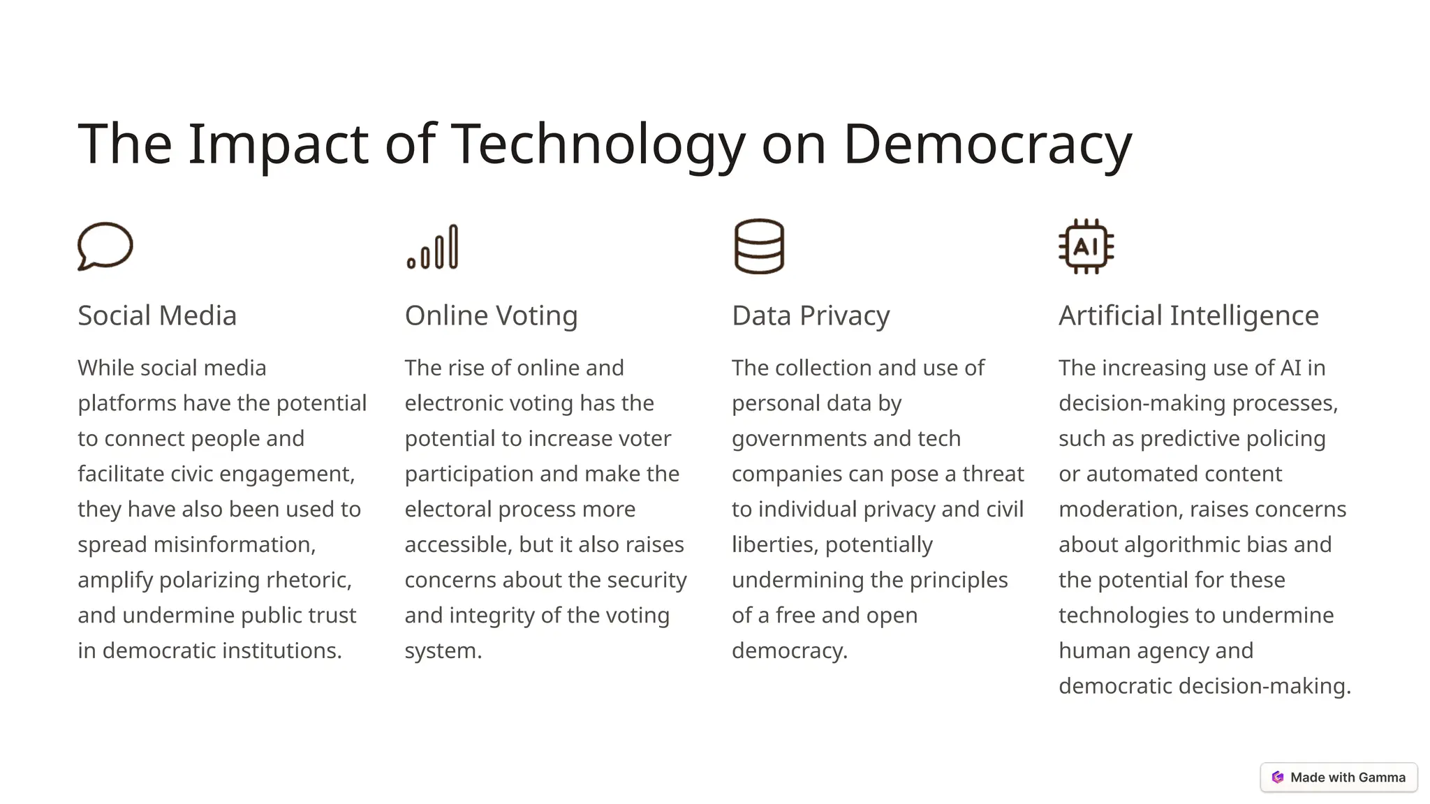 The Impact of Technology on Democracy
Social Media
While social media
platforms have the potential
to connect people and
facilitate civic engagement,
they have also been used to
spread misinformation,
amplify polarizing rhetoric,
and undermine public trust
in democratic institutions.
Online Voting
The rise of online and
electronic voting has the
potential to increase voter
participation and make the
electoral process more
accessible, but it also raises
concerns about the security
and integrity of the voting
system.
Data Privacy
The collection and use of
personal data by
governments and tech
companies can pose a threat
to individual privacy and civil
liberties, potentially
undermining the principles
of a free and open
democracy.
Artificial Intelligence
The increasing use of AI in
decision-making processes,
such as predictive policing
or automated content
moderation, raises concerns
about algorithmic bias and
the potential for these
technologies to undermine
human agency and
democratic decision-making.
 