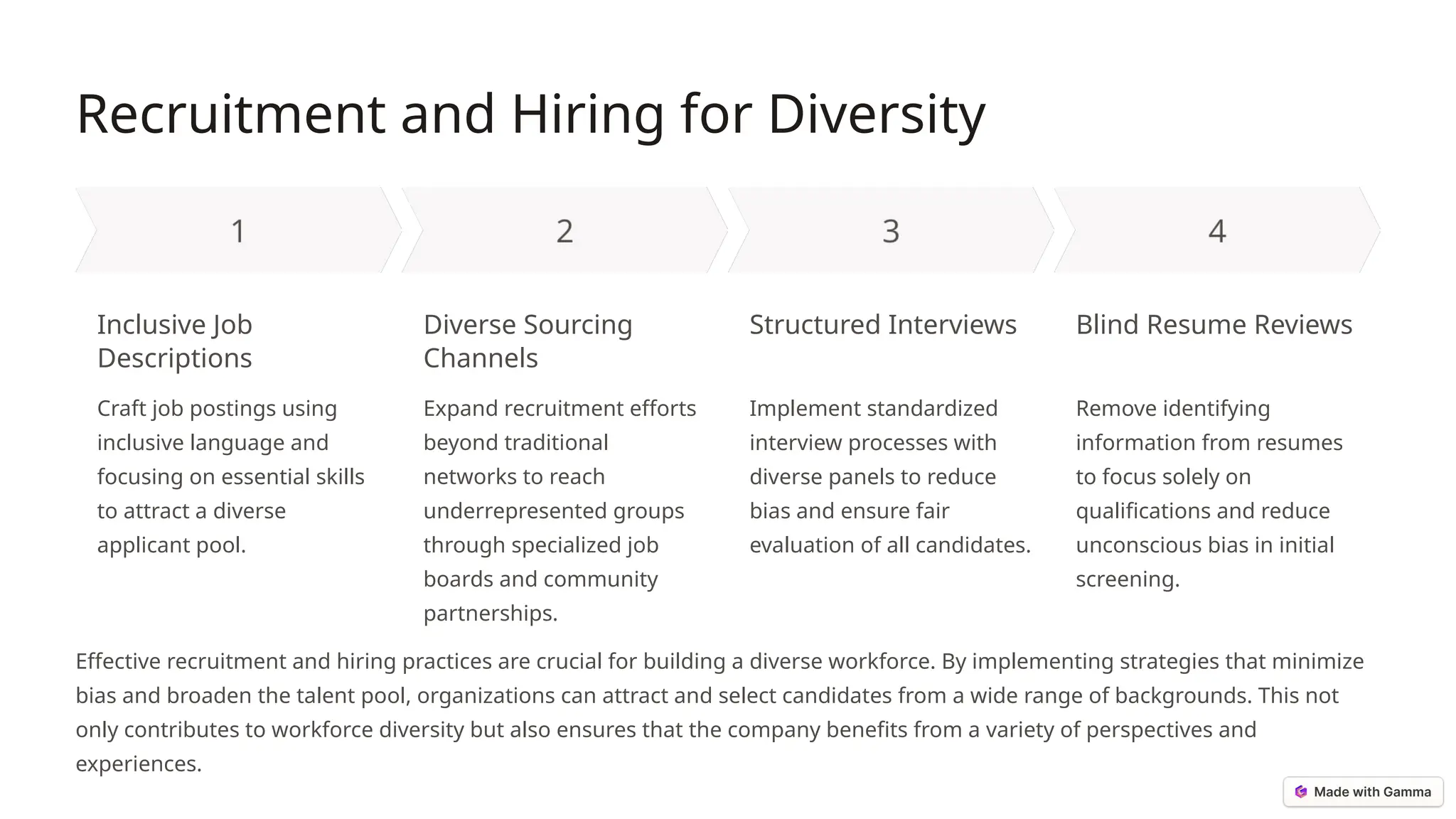 Recruitment and Hiring for Diversity
Inclusive Job
Descriptions
Craft job postings using
inclusive language and
focusing on essential skills
to attract a diverse
applicant pool.
Diverse Sourcing
Channels
Expand recruitment efforts
beyond traditional
networks to reach
underrepresented groups
through specialized job
boards and community
partnerships.
Structured Interviews
Implement standardized
interview processes with
diverse panels to reduce
bias and ensure fair
evaluation of all candidates.
Blind Resume Reviews
Remove identifying
information from resumes
to focus solely on
qualifications and reduce
unconscious bias in initial
screening.
Effective recruitment and hiring practices are crucial for building a diverse workforce. By implementing strategies that minimize
bias and broaden the talent pool, organizations can attract and select candidates from a wide range of backgrounds. This not
only contributes to workforce diversity but also ensures that the company benefits from a variety of perspectives and
experiences.
 