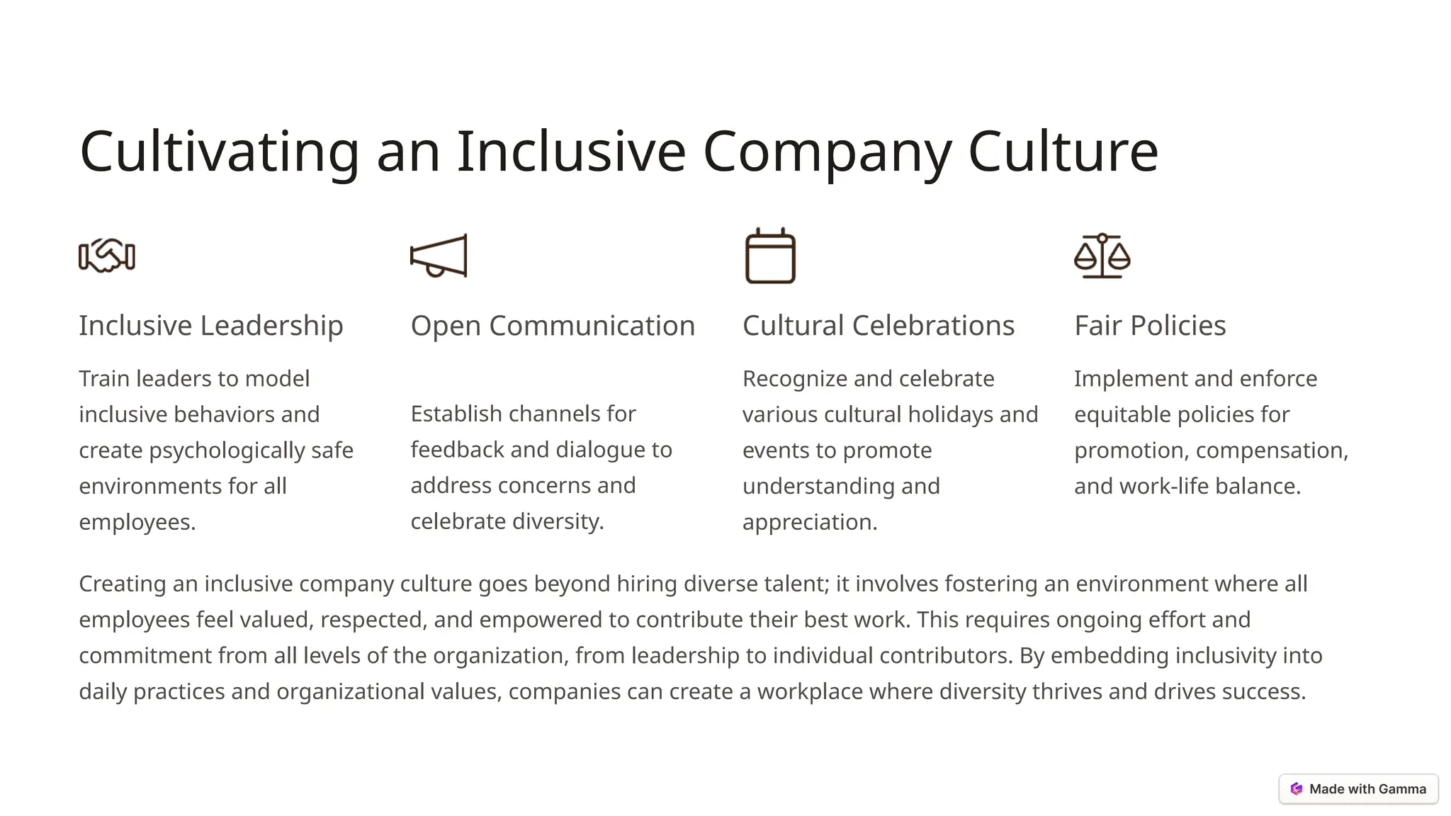 Cultivating an Inclusive Company Culture
Inclusive Leadership
Train leaders to model
inclusive behaviors and
create psychologically safe
environments for all
employees.
Open Communication
Establish channels for
feedback and dialogue to
address concerns and
celebrate diversity.
Cultural Celebrations
Recognize and celebrate
various cultural holidays and
events to promote
understanding and
appreciation.
Fair Policies
Implement and enforce
equitable policies for
promotion, compensation,
and work-life balance.
Creating an inclusive company culture goes beyond hiring diverse talent; it involves fostering an environment where all
employees feel valued, respected, and empowered to contribute their best work. This requires ongoing effort and
commitment from all levels of the organization, from leadership to individual contributors. By embedding inclusivity into
daily practices and organizational values, companies can create a workplace where diversity thrives and drives success.
 