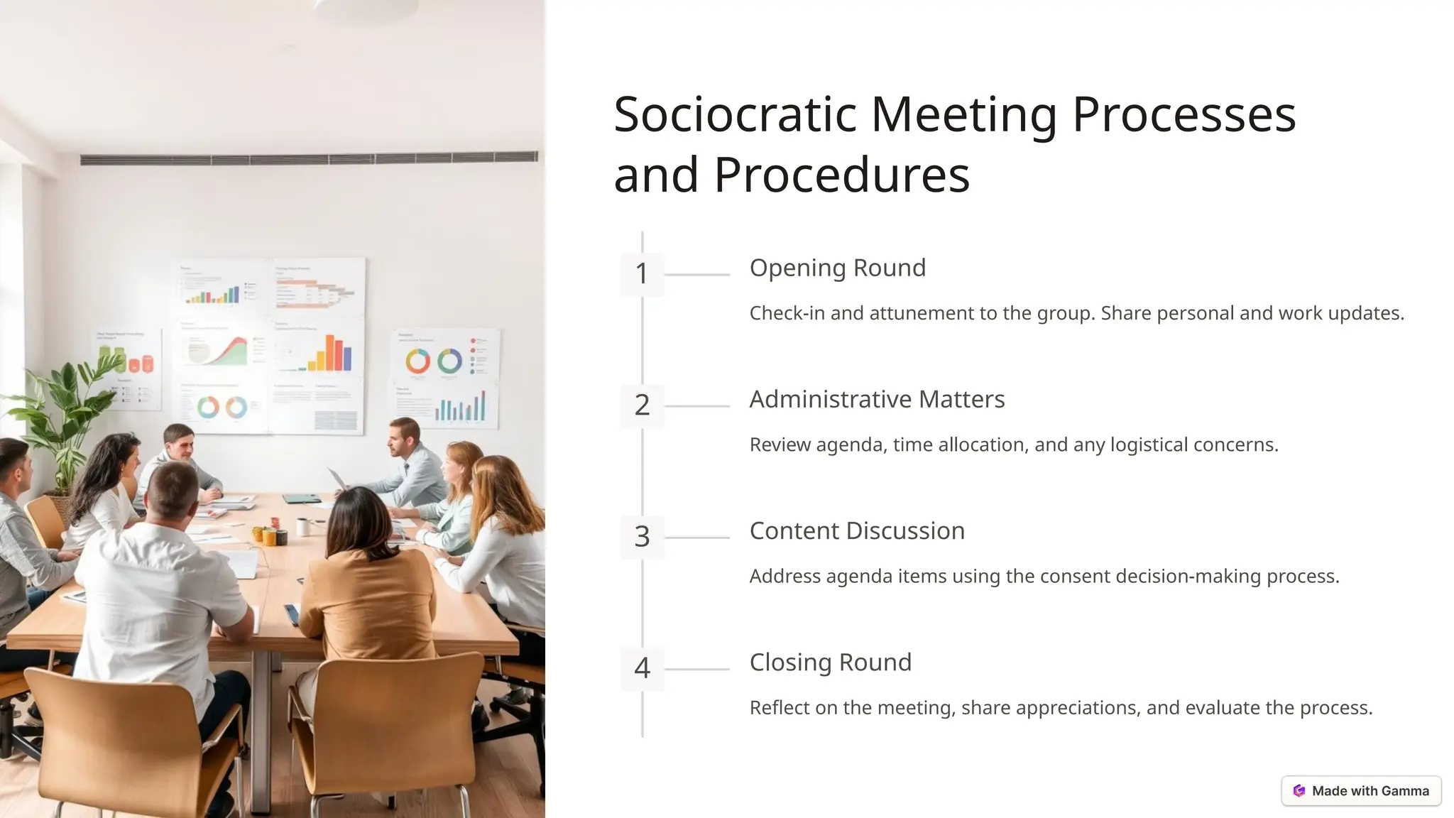 Sociocratic Meeting Processes
and Procedures
1 Opening Round
Check-in and attunement to the group. Share personal and work updates.
2 Administrative Matters
Review agenda, time allocation, and any logistical concerns.
3 Content Discussion
Address agenda items using the consent decision-making process.
4 Closing Round
Reflect on the meeting, share appreciations, and evaluate the process.
 