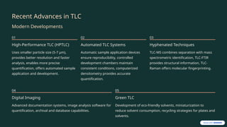 merged_presentation_choladeck.pptx. chromatography | PPTX