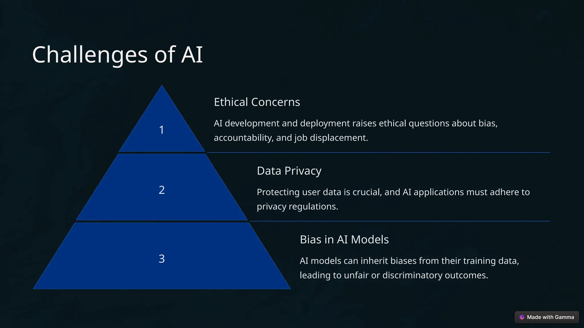 Challenges of AI
1
Ethical Concerns
AI development and deployment raises ethical questions about bias,
accountability, and job displacement.
2
Data Privacy
Protecting user data is crucial, and AI applications must adhere to
privacy regulations.
3
Bias in AI Models
AI models can inherit biases from their training data,
leading to unfair or discriminatory outcomes.
 