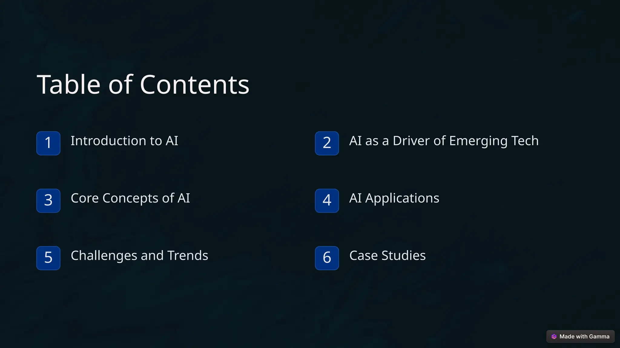 Table of Contents
1 Introduction to AI 2 AI as a Driver of Emerging Tech
3 Core Concepts of AI 4 AI Applications
5 Challenges and Trends 6 Case Studies
 