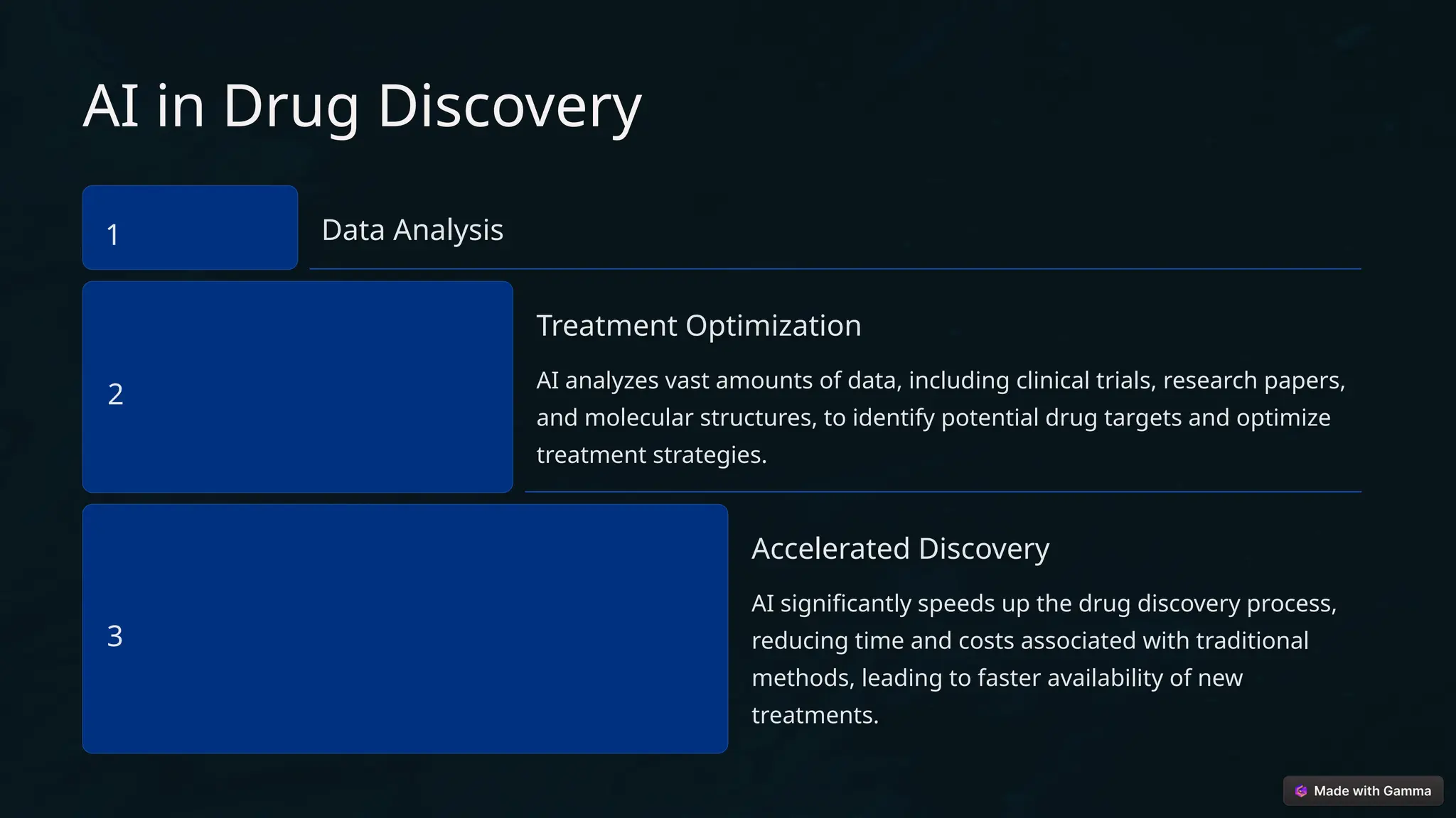AI in Drug Discovery
1 Data Analysis
2
Treatment Optimization
AI analyzes vast amounts of data, including clinical trials, research papers,
and molecular structures, to identify potential drug targets and optimize
treatment strategies.
3
Accelerated Discovery
AI significantly speeds up the drug discovery process,
reducing time and costs associated with traditional
methods, leading to faster availability of new
treatments.
 