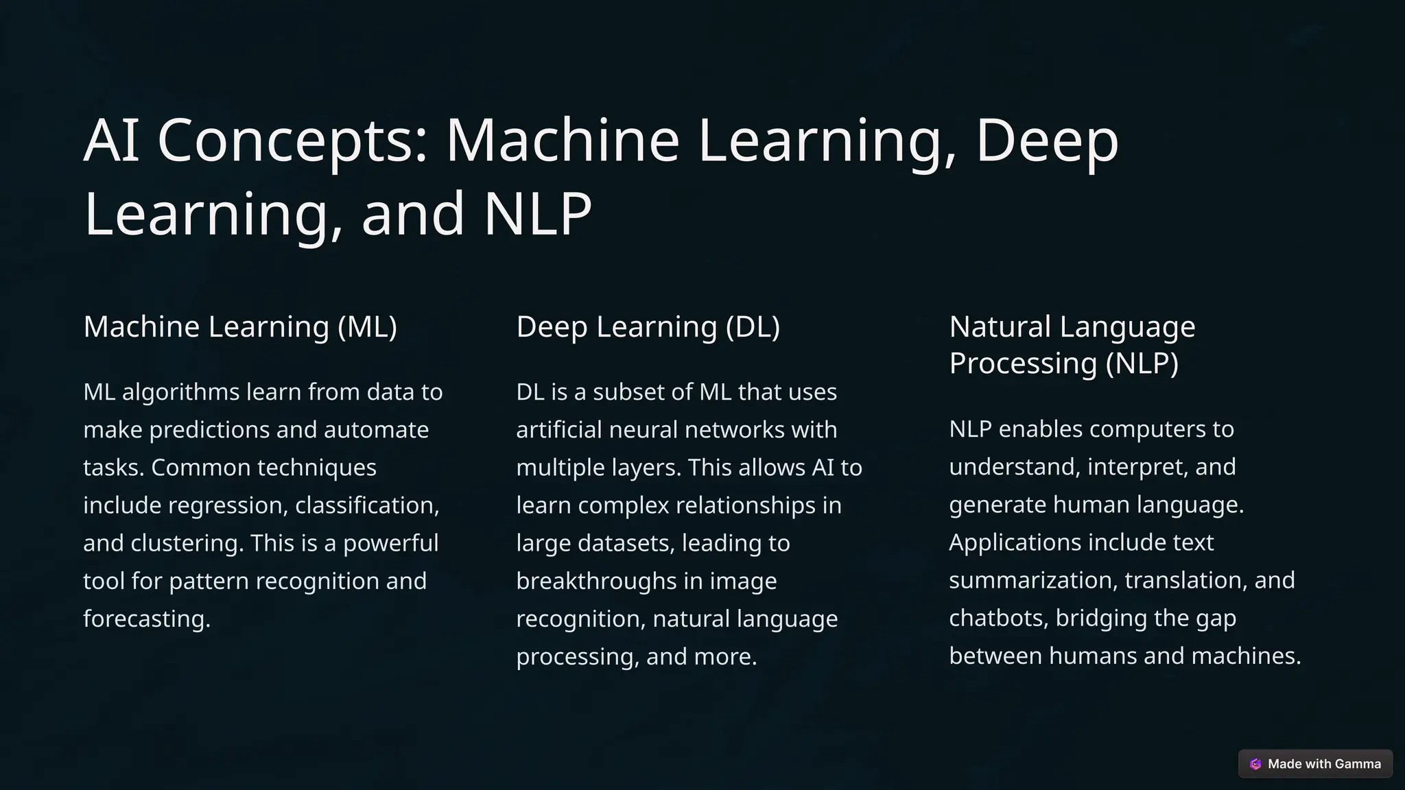 AI Concepts: Machine Learning, Deep
Learning, and NLP
Machine Learning (ML)
ML algorithms learn from data to
make predictions and automate
tasks. Common techniques
include regression, classification,
and clustering. This is a powerful
tool for pattern recognition and
forecasting.
Deep Learning (DL)
DL is a subset of ML that uses
artificial neural networks with
multiple layers. This allows AI to
learn complex relationships in
large datasets, leading to
breakthroughs in image
recognition, natural language
processing, and more.
Natural Language
Processing (NLP)
NLP enables computers to
understand, interpret, and
generate human language.
Applications include text
summarization, translation, and
chatbots, bridging the gap
between humans and machines.
 