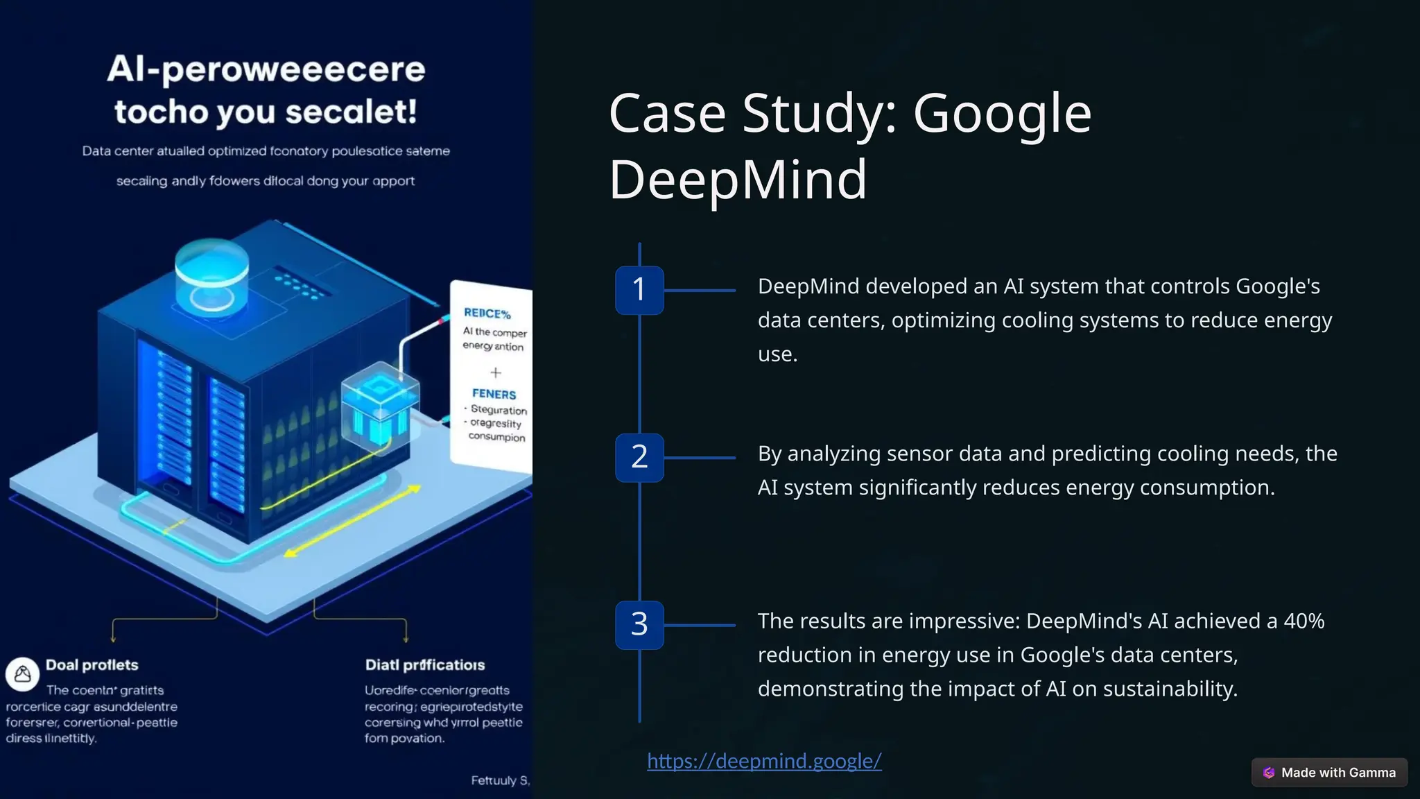Case Study: Google
DeepMind
1 DeepMind developed an AI system that controls Google's
data centers, optimizing cooling systems to reduce energy
use.
2 By analyzing sensor data and predicting cooling needs, the
AI system significantly reduces energy consumption.
3 The results are impressive: DeepMind's AI achieved a 40%
reduction in energy use in Google's data centers,
demonstrating the impact of AI on sustainability.
https://deepmind.google/
 