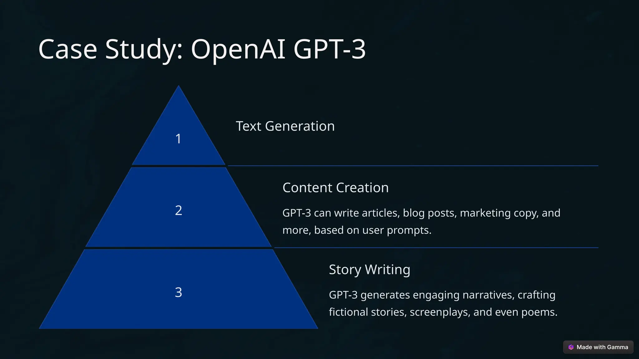 Case Study: OpenAI GPT-3
1
Text Generation
2
Content Creation
GPT-3 can write articles, blog posts, marketing copy, and
more, based on user prompts.
3
Story Writing
GPT-3 generates engaging narratives, crafting
fictional stories, screenplays, and even poems.
 