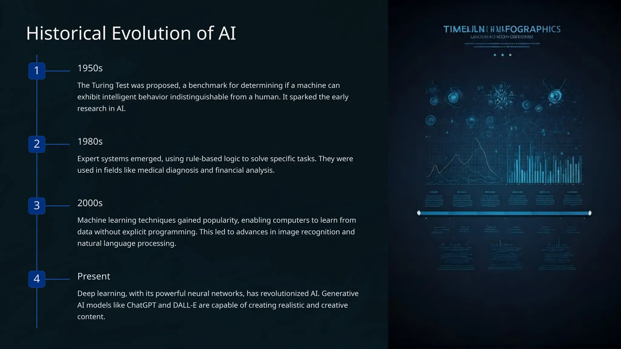 Historical Evolution of AI
1 1950s
The Turing Test was proposed, a benchmark for determining if a machine can
exhibit intelligent behavior indistinguishable from a human. It sparked the early
research in AI.
2 1980s
Expert systems emerged, using rule-based logic to solve specific tasks. They were
used in fields like medical diagnosis and financial analysis.
3 2000s
Machine learning techniques gained popularity, enabling computers to learn from
data without explicit programming. This led to advances in image recognition and
natural language processing.
4 Present
Deep learning, with its powerful neural networks, has revolutionized AI. Generative
AI models like ChatGPT and DALL-E are capable of creating realistic and creative
content.
 