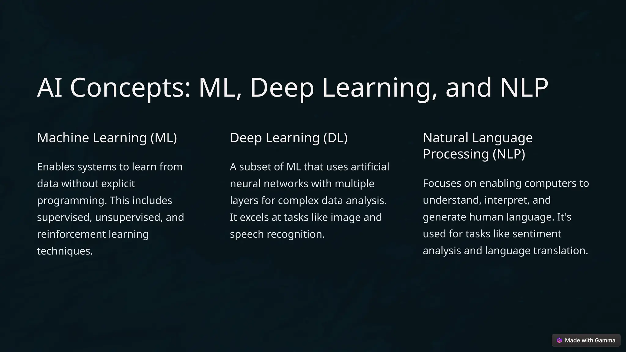 AI Concepts: ML, Deep Learning, and NLP
Machine Learning (ML)
Enables systems to learn from
data without explicit
programming. This includes
supervised, unsupervised, and
reinforcement learning
techniques.
Deep Learning (DL)
A subset of ML that uses artificial
neural networks with multiple
layers for complex data analysis.
It excels at tasks like image and
speech recognition.
Natural Language
Processing (NLP)
Focuses on enabling computers to
understand, interpret, and
generate human language. It's
used for tasks like sentiment
analysis and language translation.
 
