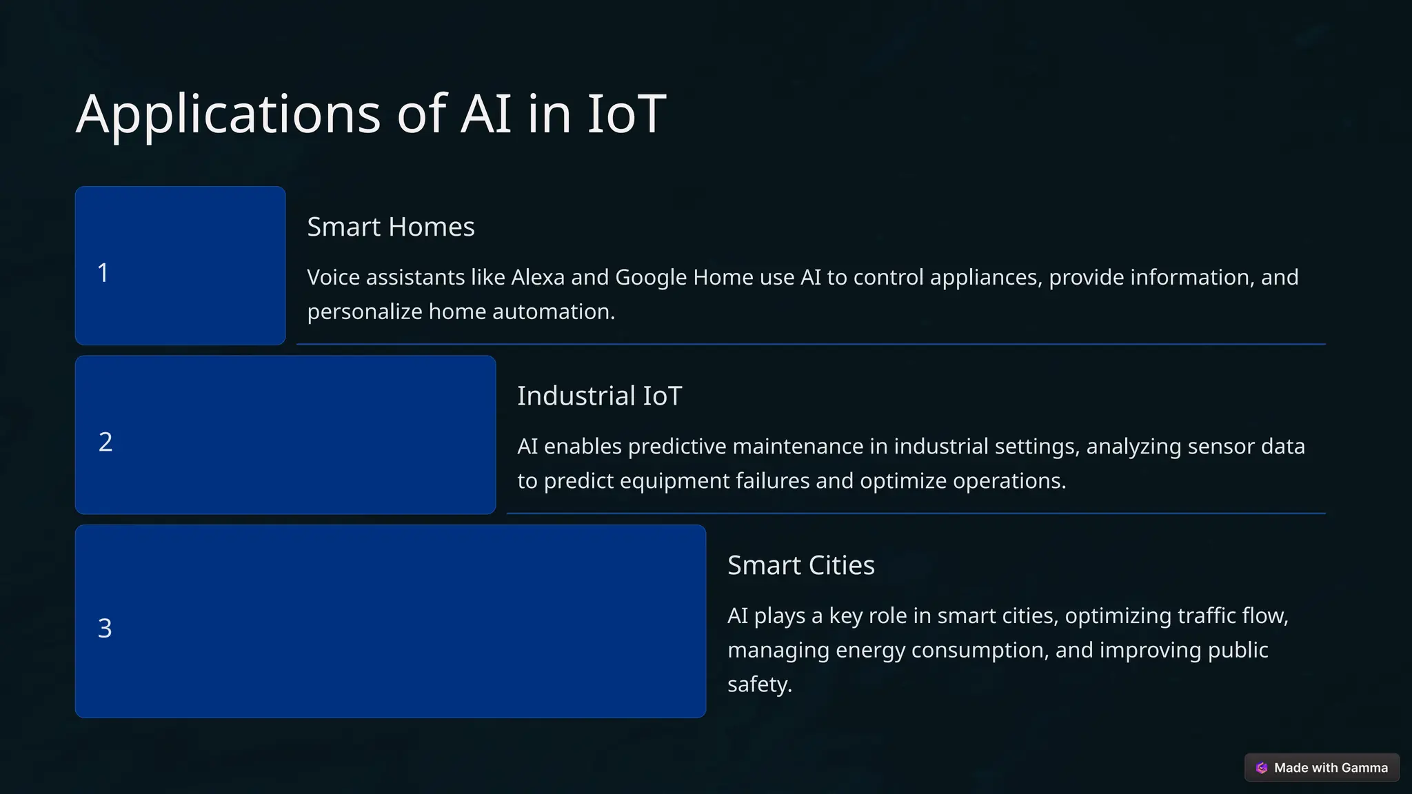 Applications of AI in IoT
1
Smart Homes
Voice assistants like Alexa and Google Home use AI to control appliances, provide information, and
personalize home automation.
2
Industrial IoT
AI enables predictive maintenance in industrial settings, analyzing sensor data
to predict equipment failures and optimize operations.
3
Smart Cities
AI plays a key role in smart cities, optimizing traffic flow,
managing energy consumption, and improving public
safety.
 