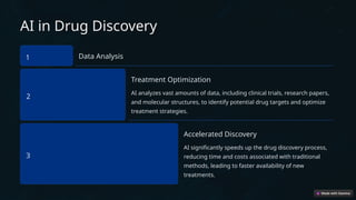 AI in Drug Discovery
1 Data Analysis
2
Treatment Optimization
AI analyzes vast amounts of data, including clinical trials, research papers,
and molecular structures, to identify potential drug targets and optimize
treatment strategies.
3
Accelerated Discovery
AI significantly speeds up the drug discovery process,
reducing time and costs associated with traditional
methods, leading to faster availability of new
treatments.
 