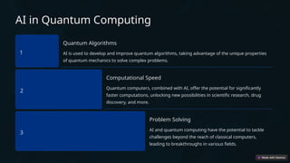 AI in Quantum Computing
1
Quantum Algorithms
AI is used to develop and improve quantum algorithms, taking advantage of the unique properties
of quantum mechanics to solve complex problems.
2
Computational Speed
Quantum computers, combined with AI, offer the potential for significantly
faster computations, unlocking new possibilities in scientific research, drug
discovery, and more.
3
Problem Solving
AI and quantum computing have the potential to tackle
challenges beyond the reach of classical computers,
leading to breakthroughs in various fields.
 