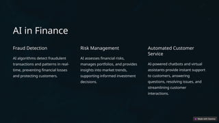 AI in Finance
Fraud Detection
AI algorithms detect fraudulent
transactions and patterns in real-
time, preventing financial losses
and protecting customers.
Risk Management
AI assesses financial risks,
manages portfolios, and provides
insights into market trends,
supporting informed investment
decisions.
Automated Customer
Service
AI-powered chatbots and virtual
assistants provide instant support
to customers, answering
questions, resolving issues, and
streamlining customer
interactions.
 