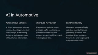 AI in Automotive
Autonomous Vehicles
AI drives autonomous vehicles,
enabling them to perceive their
surroundings, make driving
decisions, and navigate roads
without human intervention.
Improved Navigation
AI algorithms optimize routes,
anticipate traffic conditions, and
provide real-time navigation
updates, enhancing efficiency and
reducing travel time.
Enhanced Safety
AI systems improve safety by
detecting potential hazards,
preventing accidents, and
providing driver assistance
features like lane keeping and
adaptive cruise control.
 