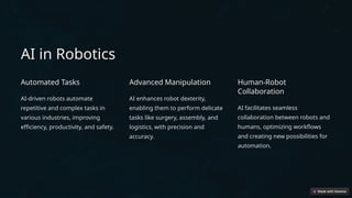 AI in Robotics
Automated Tasks
AI-driven robots automate
repetitive and complex tasks in
various industries, improving
efficiency, productivity, and safety.
Advanced Manipulation
AI enhances robot dexterity,
enabling them to perform delicate
tasks like surgery, assembly, and
logistics, with precision and
accuracy.
Human-Robot
Collaboration
AI facilitates seamless
collaboration between robots and
humans, optimizing workflows
and creating new possibilities for
automation.
 