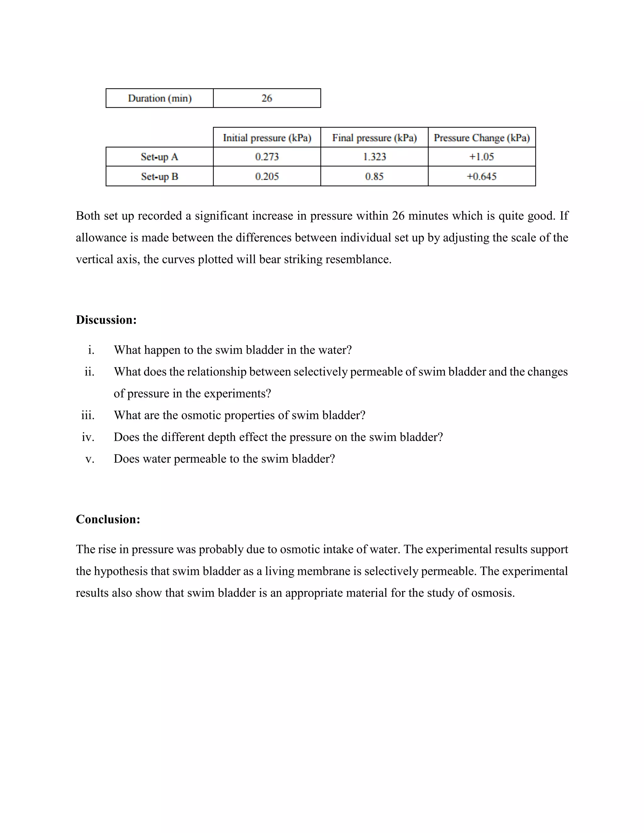 Both set up recorded a significant increase in pressure within 26 minutes which is quite good. If
allowance is made between the differences between individual set up by adjusting the scale of the
vertical axis, the curves plotted will bear striking resemblance.
Discussion:
i. What happen to the swim bladder in the water?
ii. What does the relationship between selectively permeable of swim bladder and the changes
of pressure in the experiments?
iii. What are the osmotic properties of swim bladder?
iv. Does the different depth effect the pressure on the swim bladder?
v. Does water permeable to the swim bladder?
Conclusion:
The rise in pressure was probably due to osmotic intake of water. The experimental results support
the hypothesis that swim bladder as a living membrane is selectively permeable. The experimental
results also show that swim bladder is an appropriate material for the study of osmosis.
 