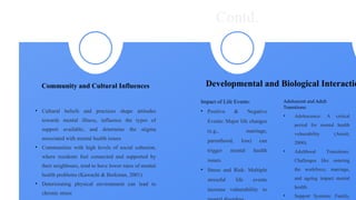Community and Cultural Influences
• Cultural beliefs and practices shape attitudes
towards mental illness, influence the types of
support available, and determine the stigma
associated with mental health issues
• Communities with high levels of social cohesion,
where residents feel connected and supported by
their neighbours, tend to have lower rates of mental
health problems (Kawachi & Berkman, 2001).
• Deteriorating physical environment can lead to
chronic stress
Developmental and Biological Interactio
Impact of Life Events:
• Positive & Negative
Events: Major life changes
(e.g., marriage,
parenthood, loss) can
trigger mental health
issues.
• Stress and Risk: Multiple
stressful life events
increase vulnerability to
Adoloscent and Adult
Transitions:
• Adolescence: A critical
period for mental health
vulnerability (Arnett,
2000).
• Adulthood Transitions:
Challenges like entering
the workforce, marriage,
and ageing impact mental
health.
• Support Systems: Family,
Contd.
 