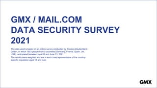 GMX / MAIL.COM INTERNATIONAL DATA SECURITY SURVEY 2021 