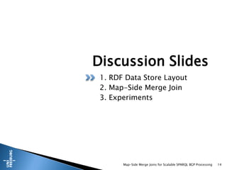 Discussion Slides
1. RDF Data Store Layout
2. Map-Side Merge Join
3. Experiments
Map-Side Merge Joins for Scalable SPARQL BGP Processing 14
 