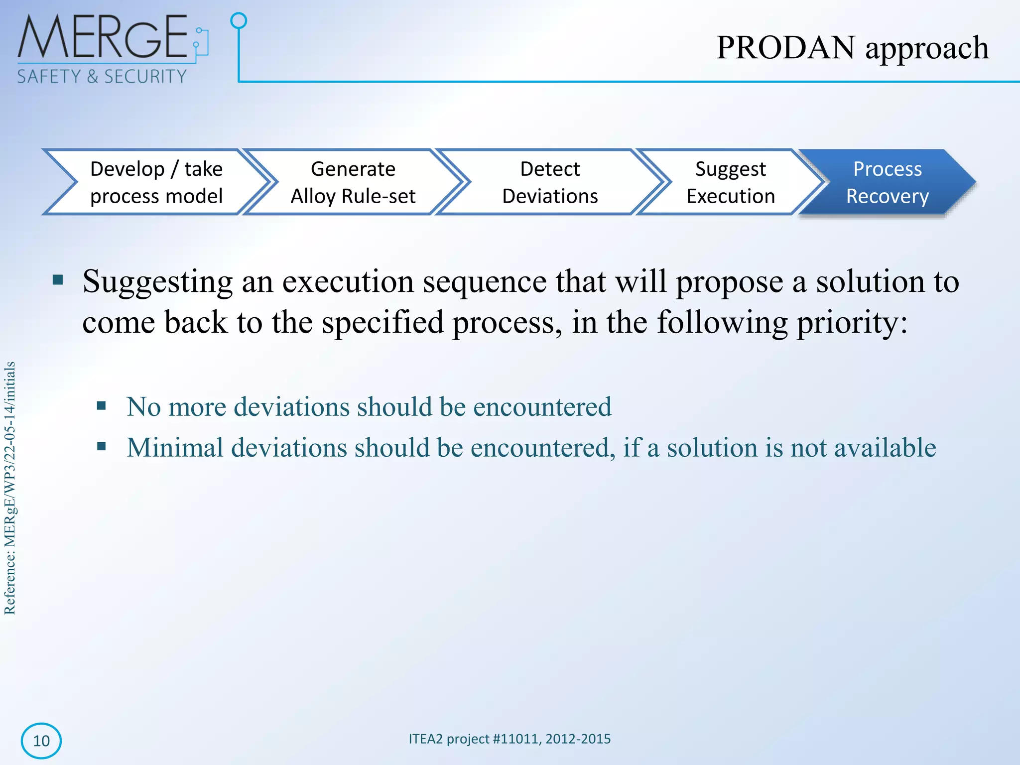 Reference:MERgE/WP3/22-05-14/initials
ITEA2 project #11011, 2012-201510
PRODAN approach
Develop / take
process model
Generate
Alloy Rule-set
Detect
Deviations
Suggest
Execution
Process
Recovery
Suggesting an execution sequence that will propose a solution to
come back to the specified process, in the following priority:
No more deviations should be encountered
Minimal deviations should be encountered, if a solution is not available