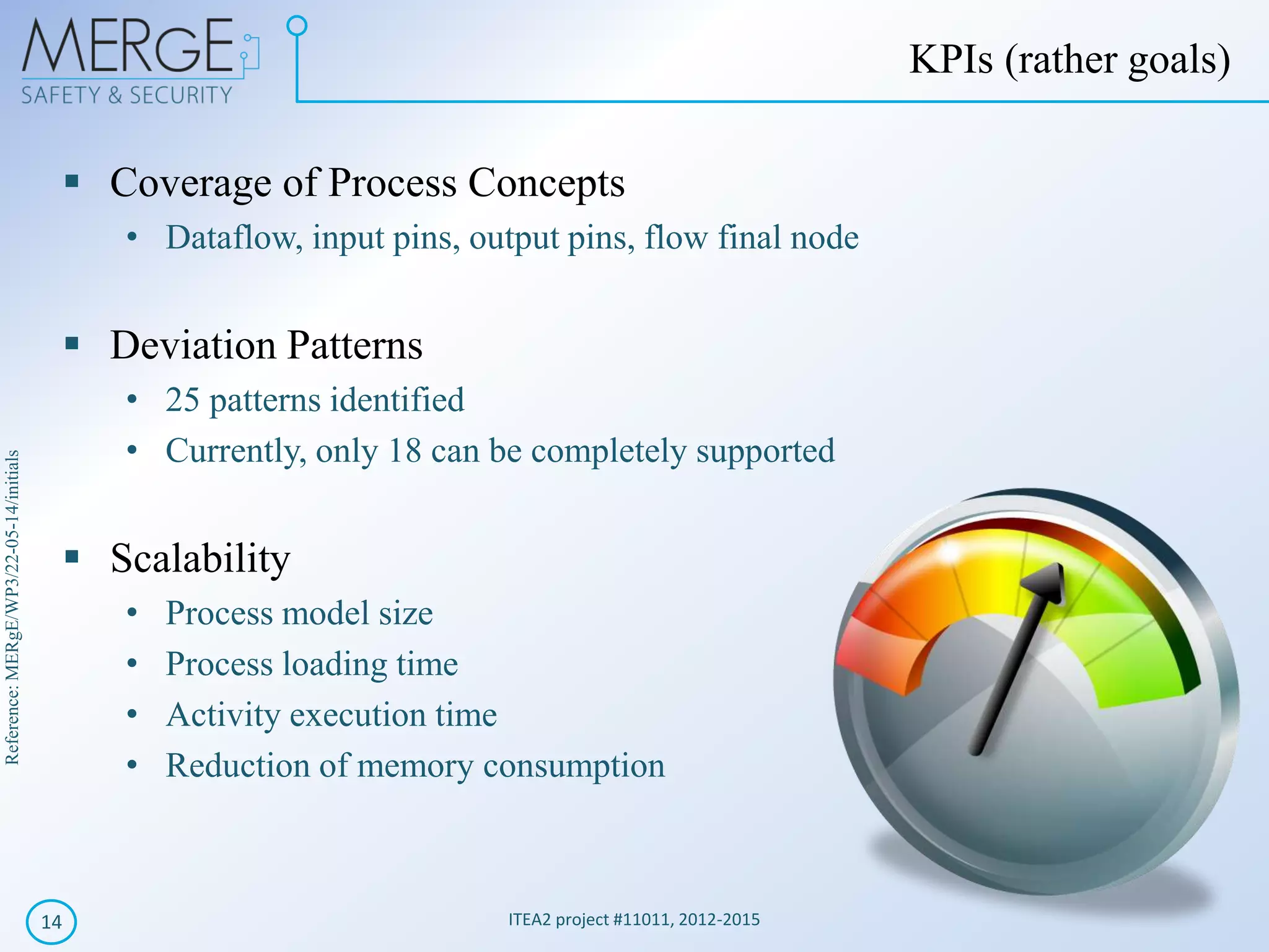 Reference:MERgE/WP3/22-05-14/initials
Coverage of Process Concepts
• Dataflow, input pins, output pins, flow final node
Deviation Patterns
• 25 patterns identified
• Currently, only 18 can be completely supported
Scalability
• Process model size
• Process loading time
• Activity execution time
• Reduction of memory consumption
ITEA2 project #11011, 2012-201514
KPIs (rather goals)
