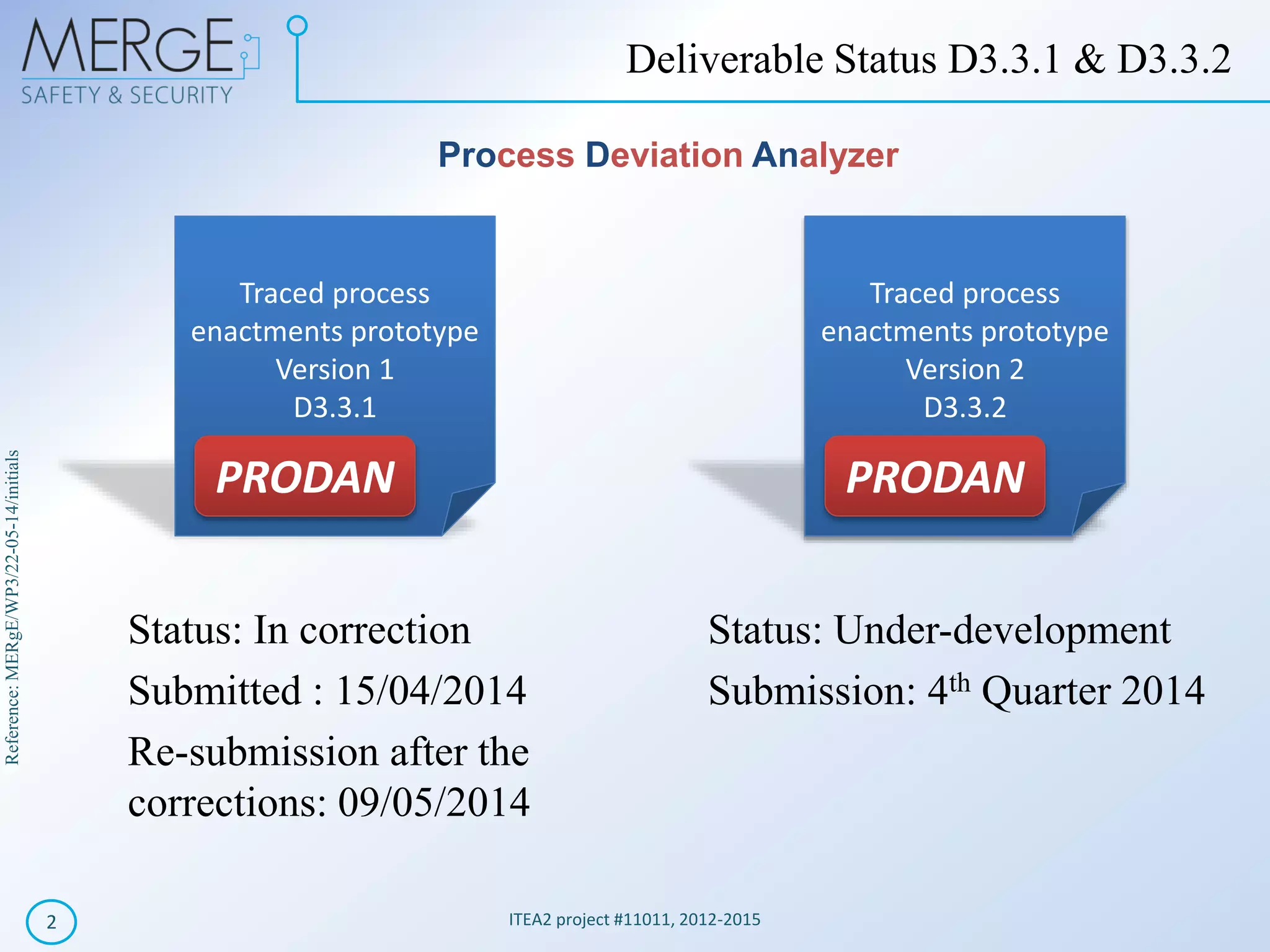 Reference:MERgE/WP3/22-05-14/initials
Status: In correction
Submitted : 15/04/2014
Re-submission after the
corrections: 09/05/2014
ITEA2 project #11011, 2012-20152
Deliverable Status D3.3.1 & D3.3.2
Status: Under-development
Submission: 4th Quarter 2014
Traced process
enactments prototype
Version 1
D3.3.1
PRODAN
Traced process
enactments prototype
Version 2
D3.3.2
PRODAN
Process Deviation Analyzer