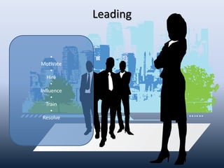 Leading
•
Motivate
•
Hire
•
Influence
•
Train
•
Resolve
 