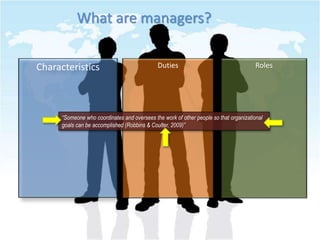 What are managers?
Characteristics Duties Roles
“Someone who coordinates and oversees the work of other people so that organizational
goals can be accomplished (Robbins & Coulter, 2009)”
 