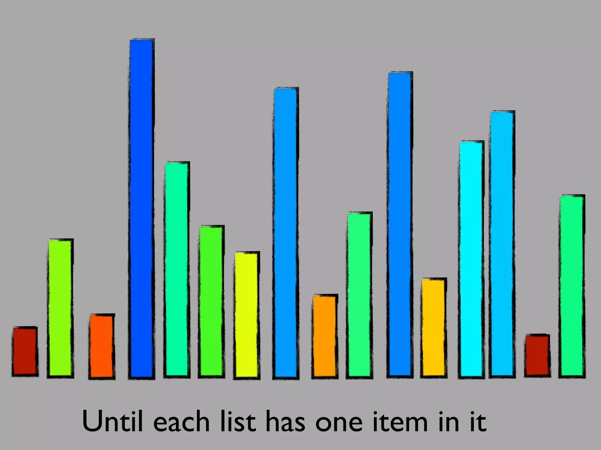 Until each list has one item in it
 