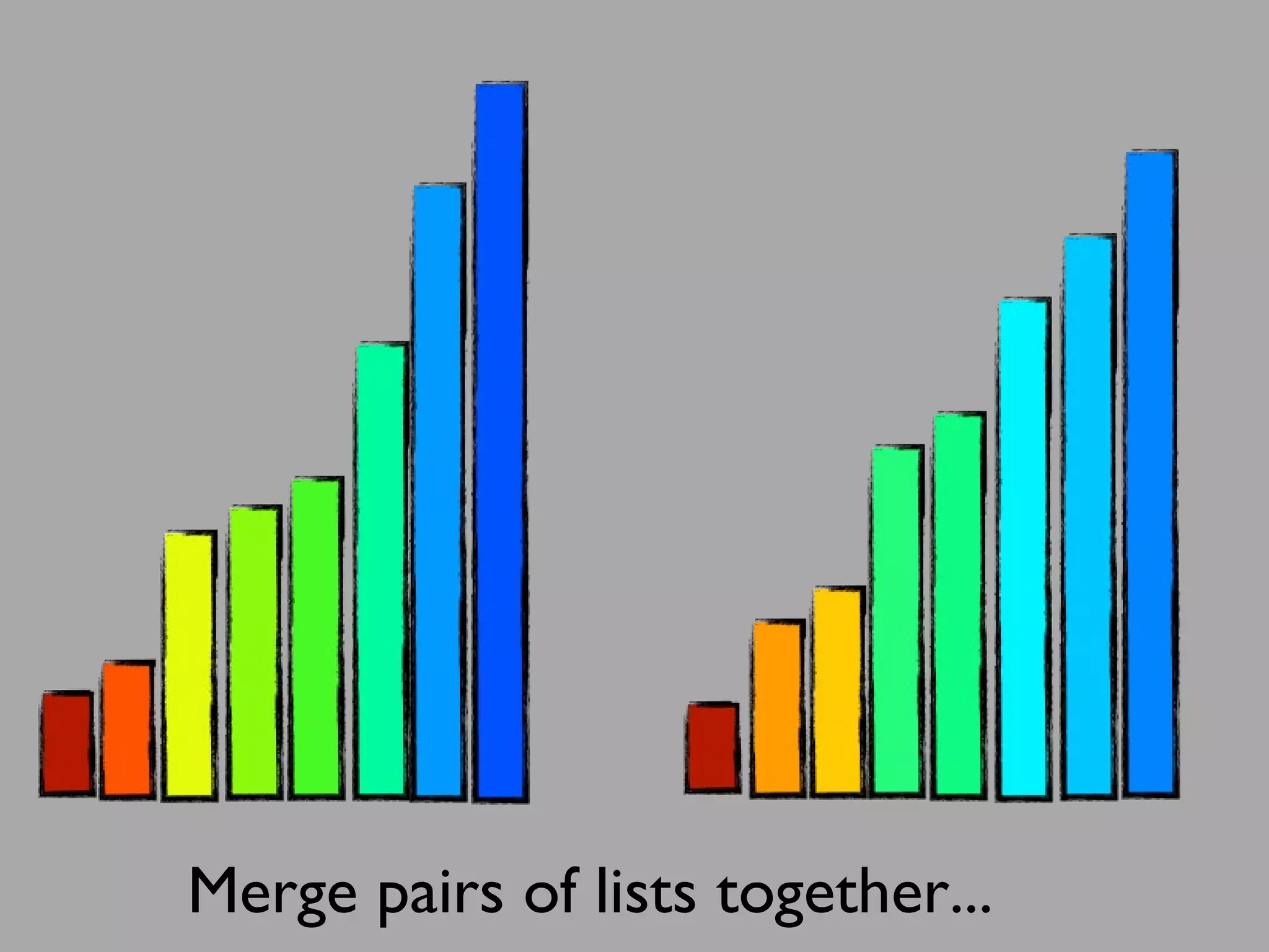Merge pairs of lists together...
 