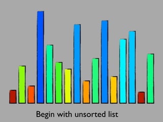 Begin with unsorted list
 
