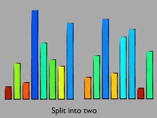 Split into two
 