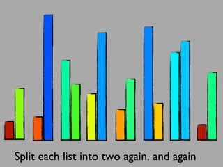 Split each list into two again, and again
 