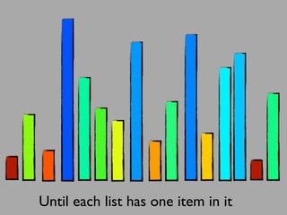 Until each list has one item in it
 