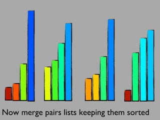 Now merge pairs lists keeping them sorted
 