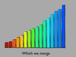 Which we merge
 