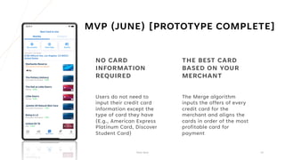 MVP (JUNE) [PROTOTYPE COMPLETE]
NO CARD
INFORMATION
REQUIRED
Users do not need to
input their credit card
information except the
type of card they have
(E.g., American Express
Platinum Card, Discover
Student Card)
THE BEST CARD
BASED ON YOUR
MERCHANT
The Merge algorithm
inputs the offers of every
credit card for the
merchant and aligns the
cards in order of the most
profitable card for
payment
Pitch Deck 14
 
