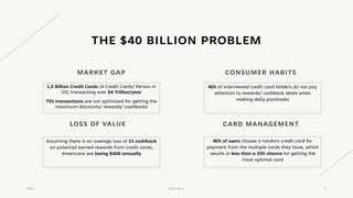 THE $40 BILLION PROBLEM
MARKET GAP
1.5 Billion Credit Cards (4 Credit Cards/ Person in
US) transacting over $4 Trillion/year
75% transactions are not optimized for getting the
maximum discounts/ rewards/ cashbacks
CONSUMER HABITS
90% of interviewed credit card holders do not pay
attention to rewards/ cashback deals when
making daily purchases
LOSS OF VALUE
Assuming there is an average loss of 1% cashback
on potential earned rewards from credit cards,
Americans are losing $40B annually
2022 Pitch Deck 6
CARD MANAGEMENT
80% of users choose a random credit card for
payment from the multiple cards they have, which
results in less than a 25% chance for getting the
most optimal card
 