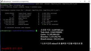 fread활용 코드 결과
소요된 시간 : 16.897485 sec
Task-clock : 12469.908482
Cycles : 11,185,986,420
Branches : 1,137,342,741
Branch-misses : 102,141,502
* 소요시간은 stdout으로 출력된 시간을 바탕으로 함
 