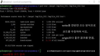 read활용 코드 결과
write를 한번만 쓰는 방식으로
코드를 수정하여 시도.
origin보다 좋은 결과를 얻음.
▶ 만족할만한 결과가 나오지 않아서 파일 입출력 방식을 바꿔보기로 함
 