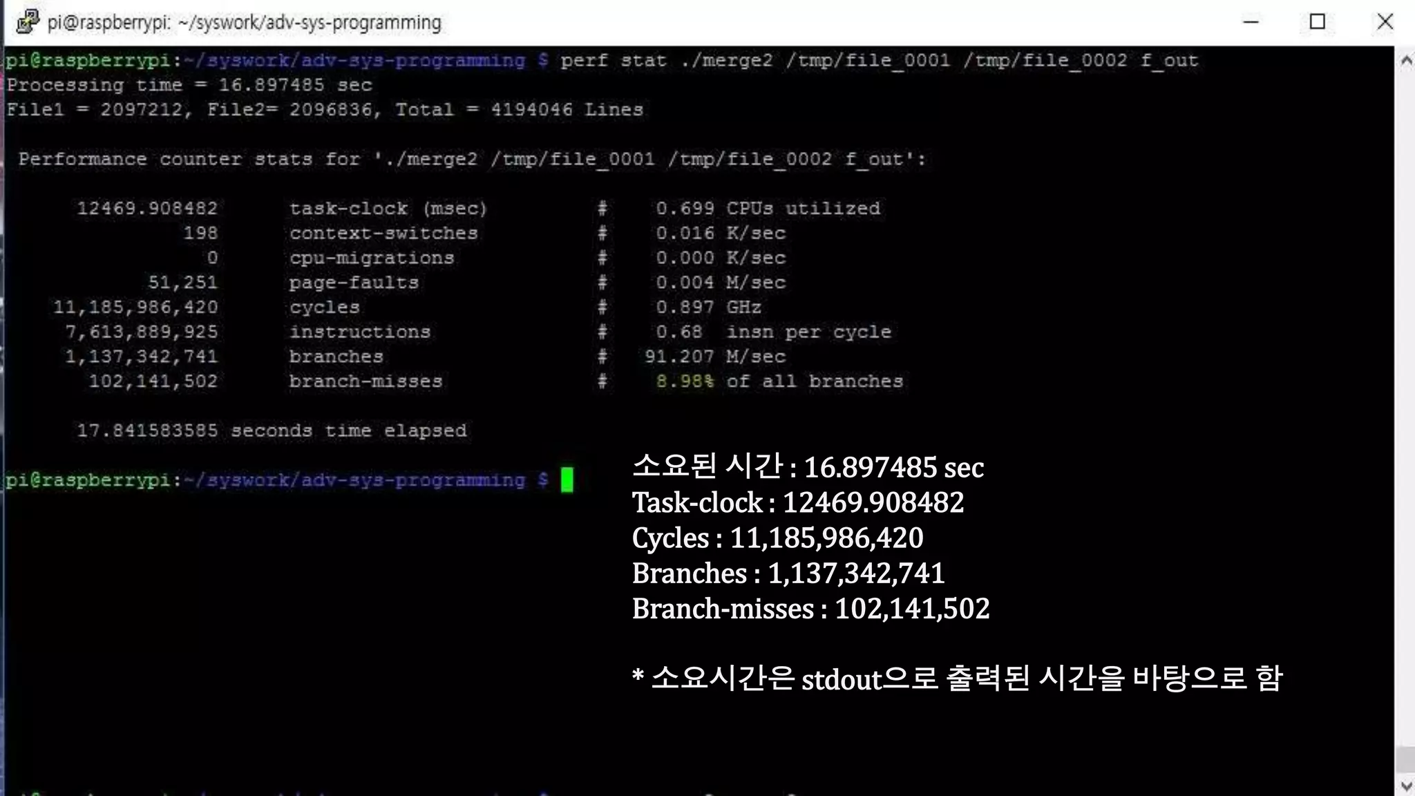 소요된 시간 : 16.897485 sec
Task-clock : 12469.908482
Cycles : 11,185,986,420
Branches : 1,137,342,741
Branch-misses : 102,141,502
* 소요시간은 stdout으로 출력된 시간을 바탕으로 함
 