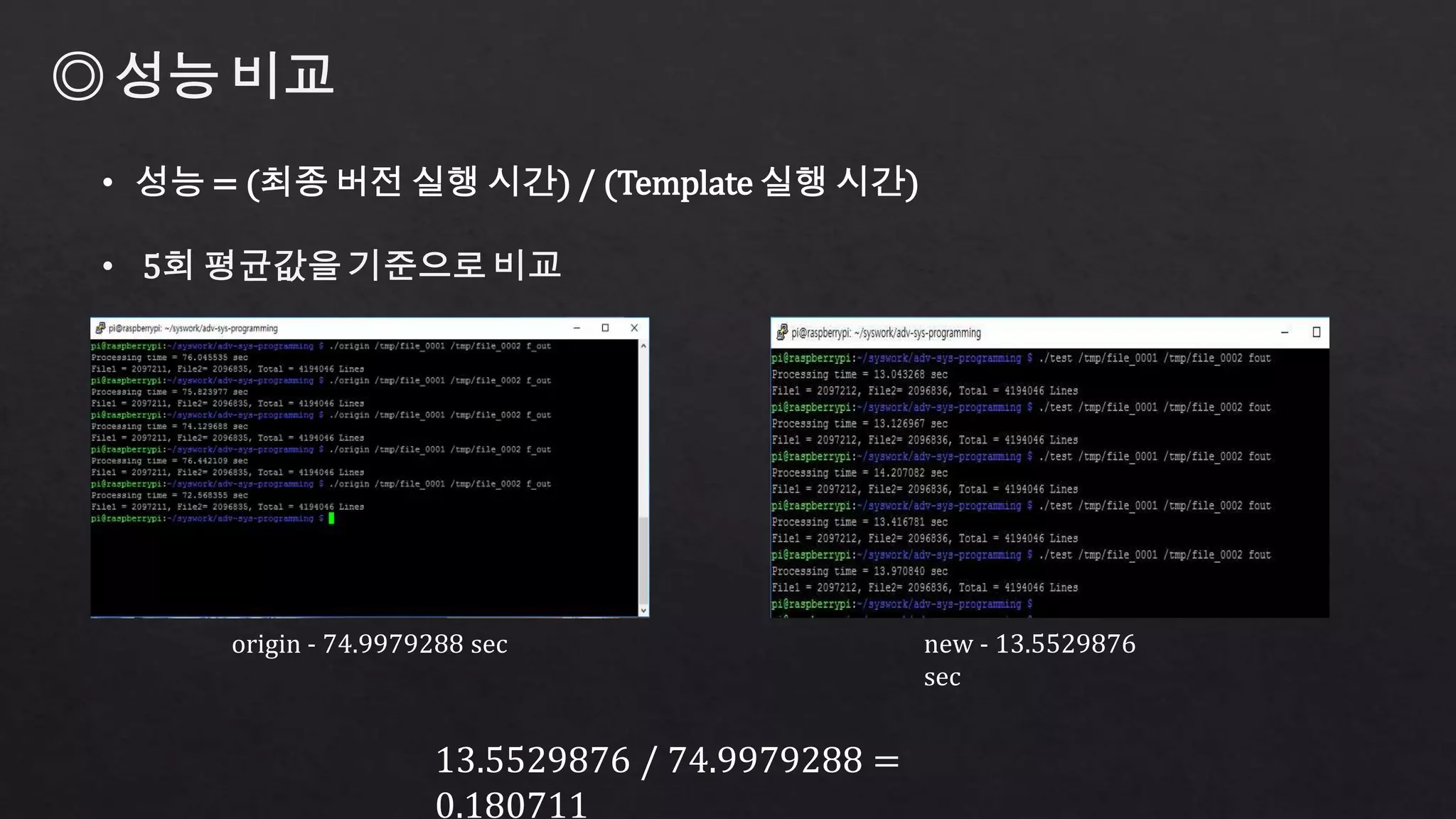 ◎ 성능 비교
• 성능 = (최종 버전 실행 시간) / (Template 실행 시간)
• 5회 평균값을 기준으로 비교
origin - 74.9979288 sec new - 13.5529876
sec
13.5529876 / 74.9979288 =
0.180711
 