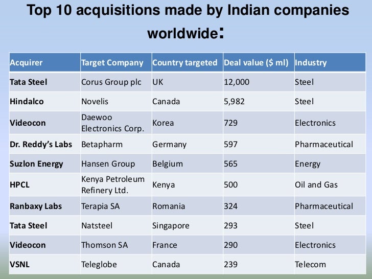 procurement at betapharm corp a Procurement at betapharm corp (c) case analysis, procurement at betapharm corp (c) case study solution, procurement at betapharm corp (c) xls file, procurement at. procurement at betapharm corp a Procurement at betapharm corp (c) case analysis, procurement at betapharm corp (c) case study solution, procurement at betapharm corp (c) xls file, procurement at.