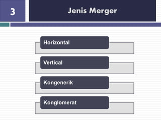 Merger | PDF