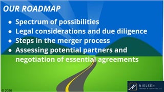 © 2020
OUR ROADMAP
● Spectrum of possibilities
● Legal considerations and due diligence
● Steps in the merger process
● As...