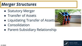 © 2020
Merger Structures
● Statutory Merger
● Transfer of Assets
● Liquidating Transfer of Assets
● Consolidation
● Parent...